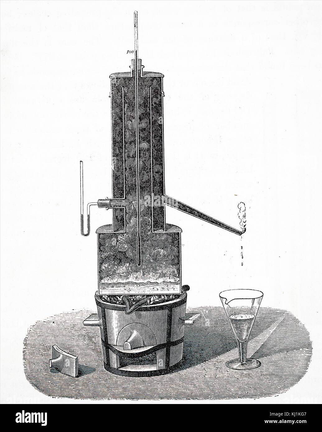 https://c8.alamy.com/comp/KJ1KG7/engraving-depicting-a-calibration-of-a-mercury-thermometer-at-boiling-KJ1KG7.jpg