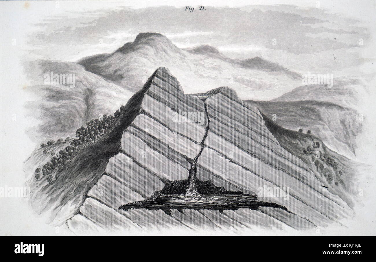 Engraving titled 'Hydrostatic Paradox'. Pictured is a sectional view of a rock with a large cavity fed by a small stream above. Because of pressure on the sides caused by the hydrostatic paradox, when the cavity is filled the pressure can be enough to break the rock apart. Dated 19th Century Stock Photo