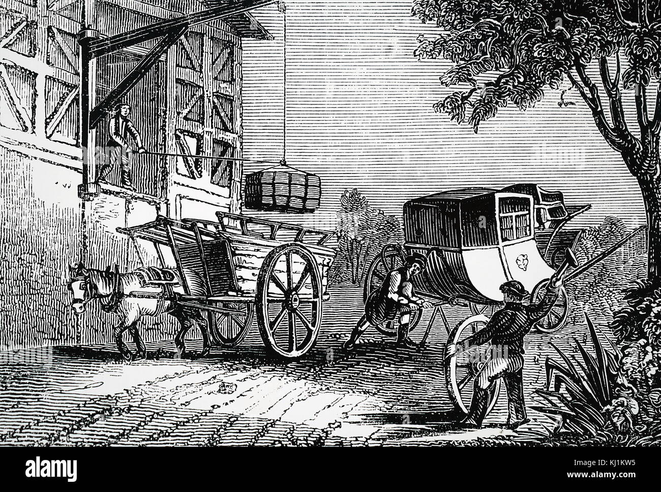 Engraving depicting an illustration of mechanical forces. A horse