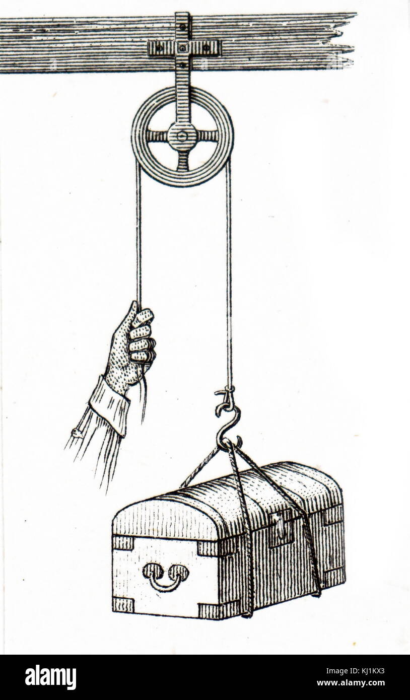 Illustration of an 19th Century mechanical pulley Stock Photo