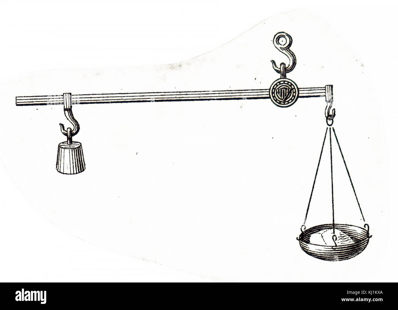 https://c8.alamy.com/comp/KJ1KXA/illustration-of-an-19th-century-mechanical-weighing-scales-KJ1KXA.jpg