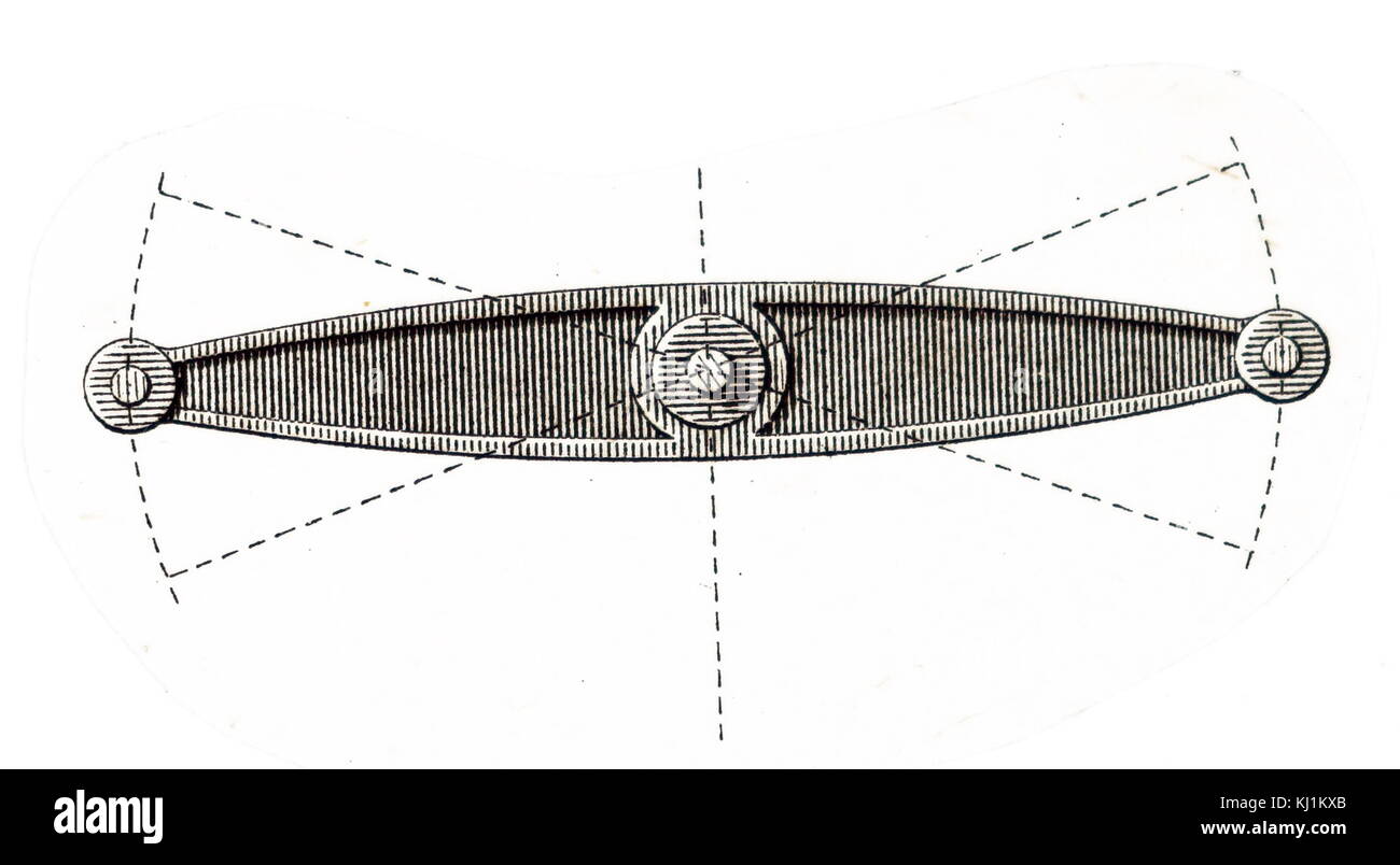 Mechanical scales hires stock photography and images Alamy