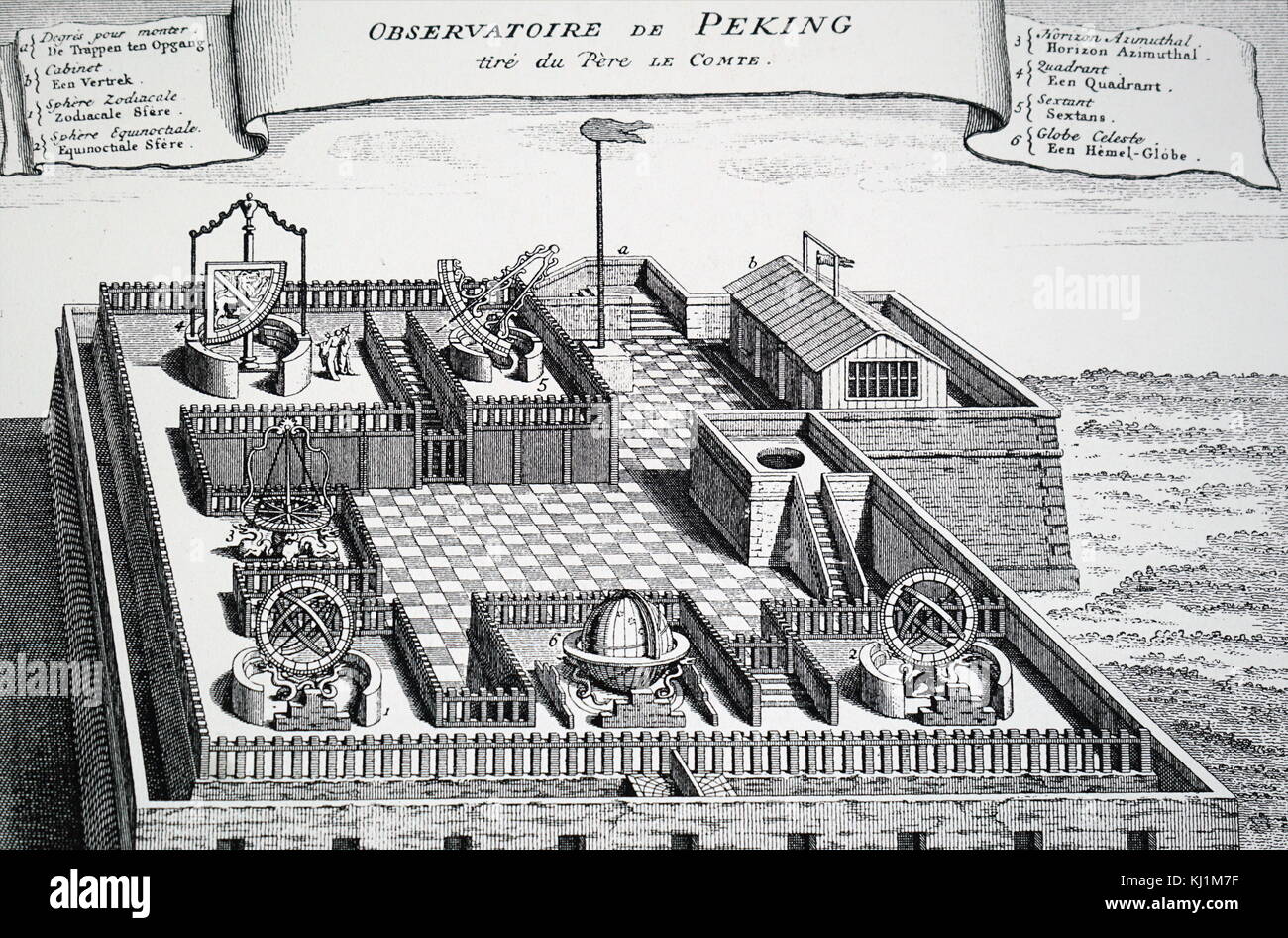 Engraving depicting the Pekin Observatory (Beijing Ancient Observatory) a pretelescopic observatory. Dated 17th Century Stock Photo
