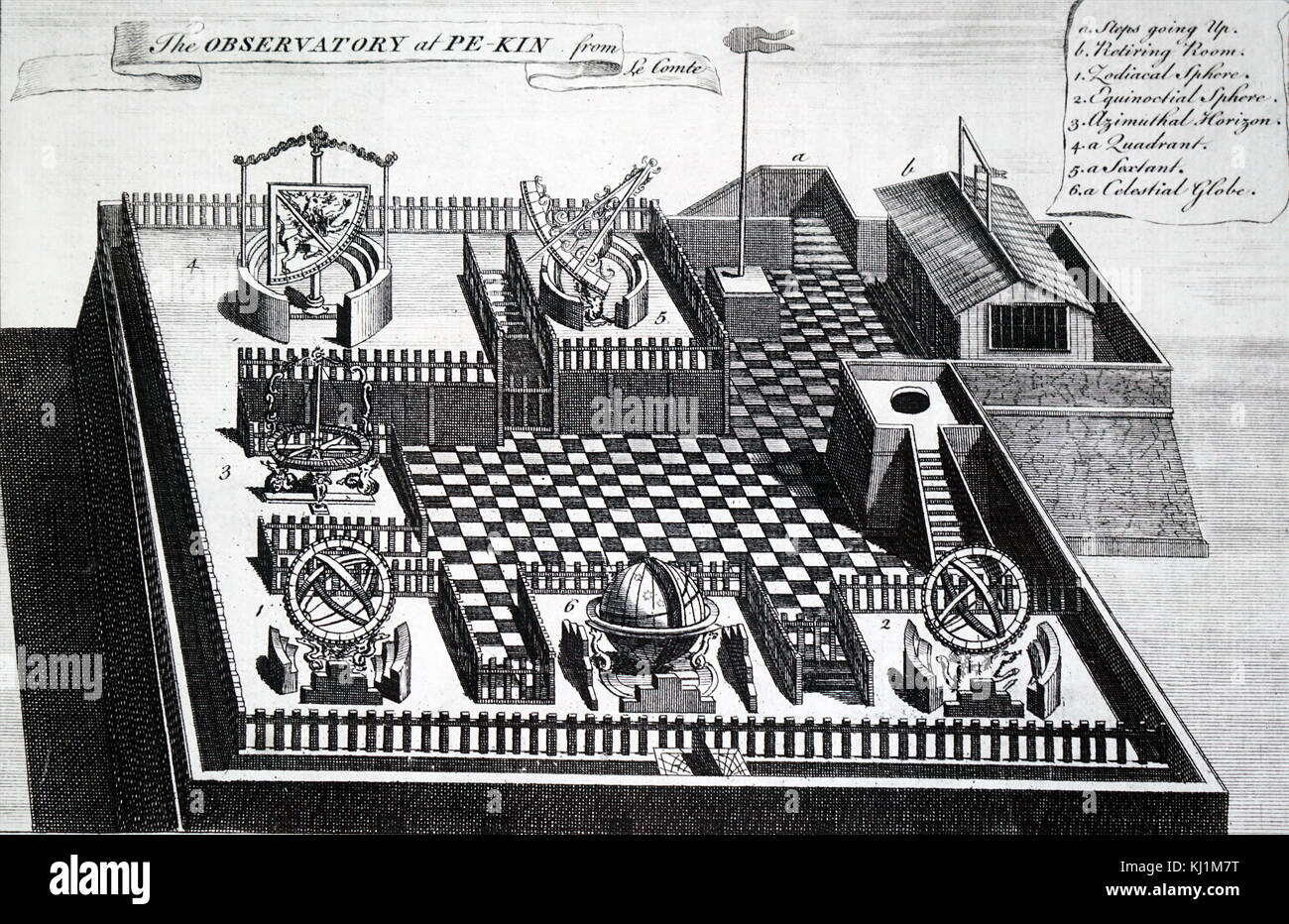 Engraving depicting the Pekin Observatory (Beijing Ancient Observatory