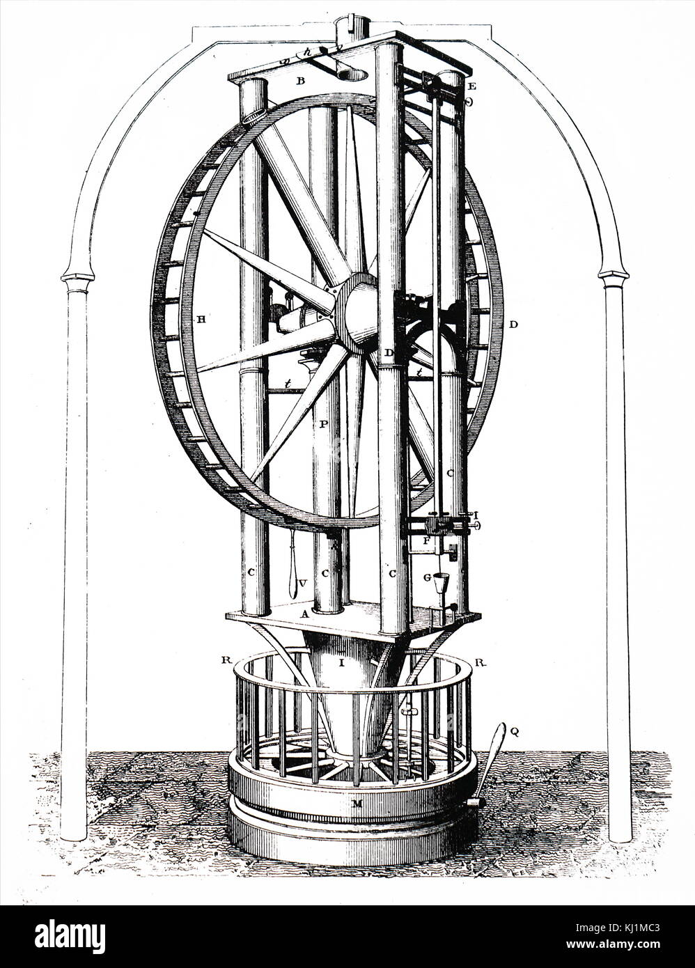 Engraving depicting Giuseppe Piazzi's refracting telescope with achromatic lens built by Jesse Ramsden. Giuseppe Piazzi (1746-1826) an Italian Catholic priest of the Theatine order, mathematician, and astronomer. Jesse Ramsden (1735-1800) an English mathematician, astronomical and scientific instrument maker. Dated 19th Century Stock Photo