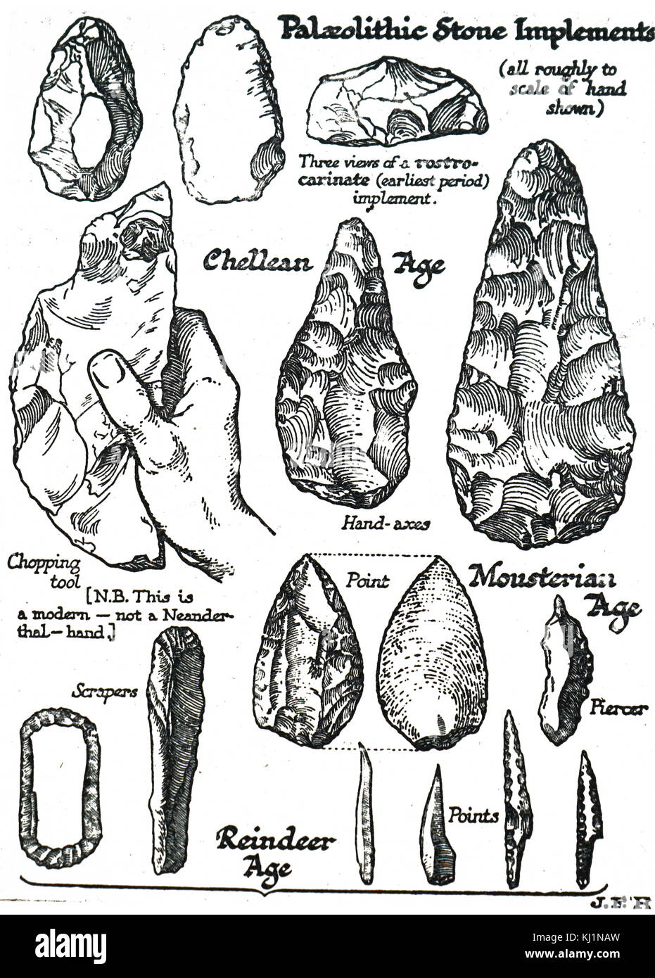 Engraving depicting Palaeolithic stone implements. Dated 19th Century Stock Photo