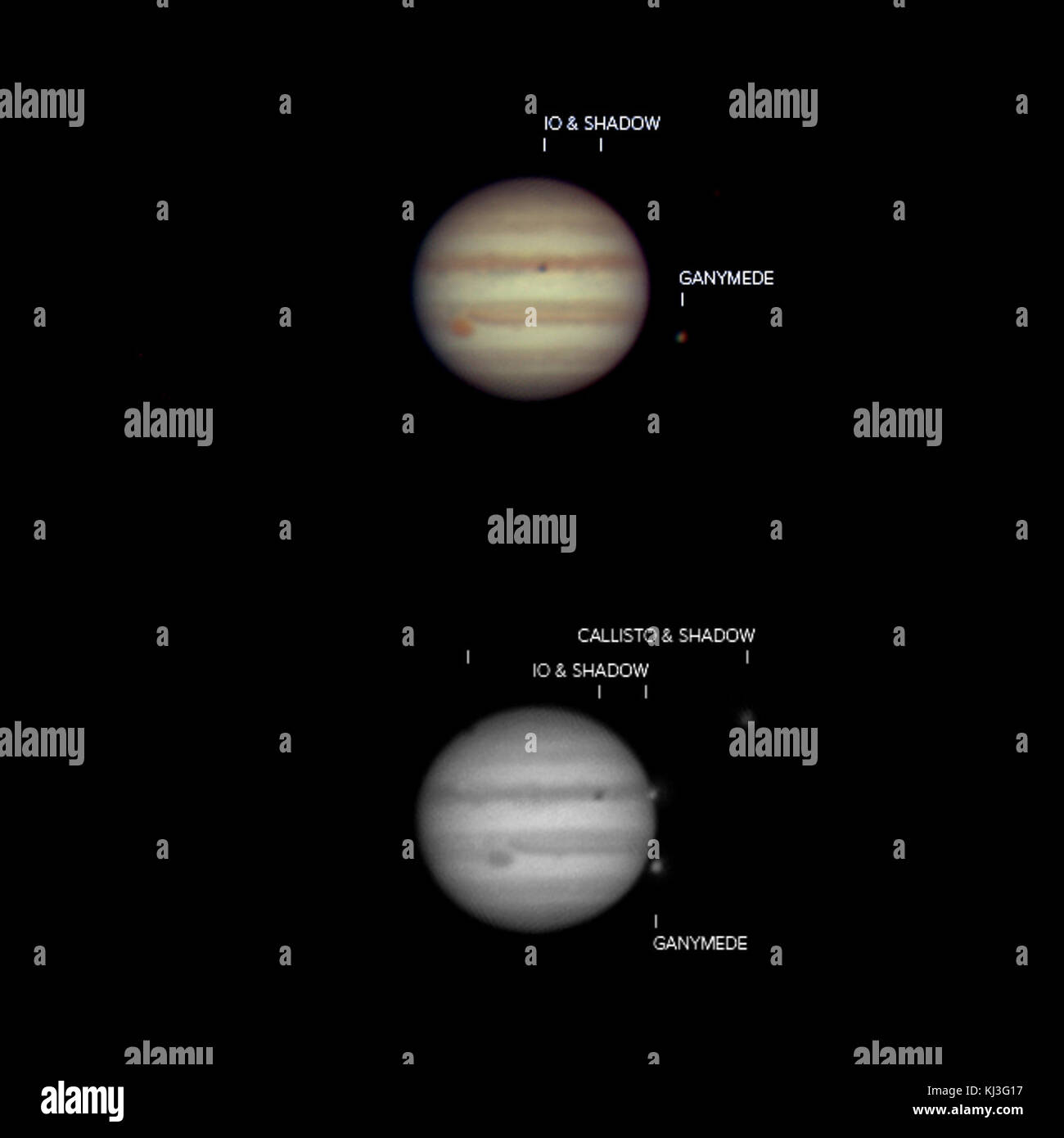 Jupiter transits Double Stock Photo Alamy