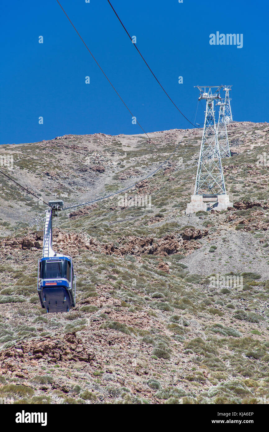 TeideSeilbahnstation (Teleferico de Teide), cable car to Teide