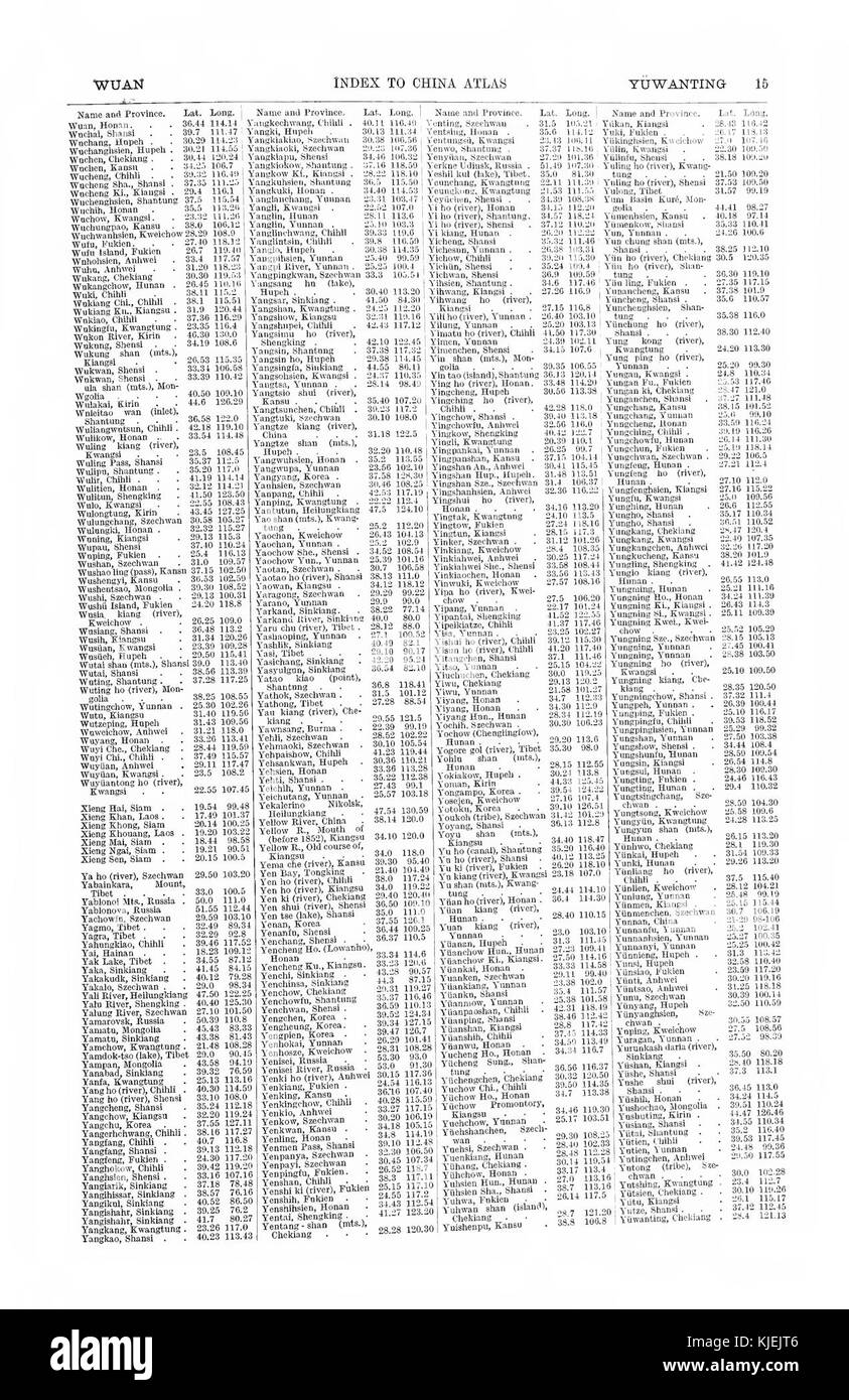 Index resource Black and White Stock Photos & Images - Alamy