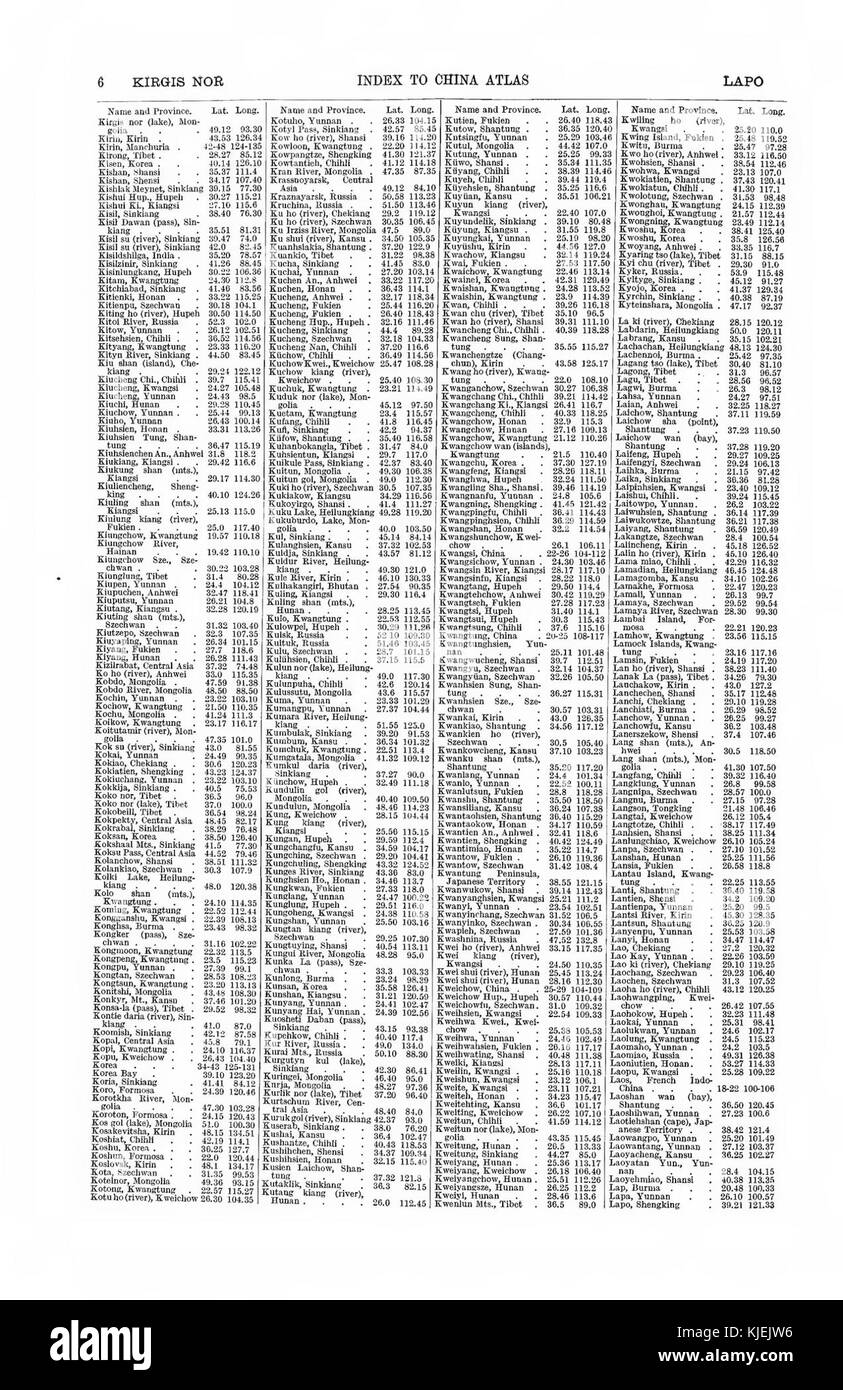 Index resource Black and White Stock Photos & Images - Alamy