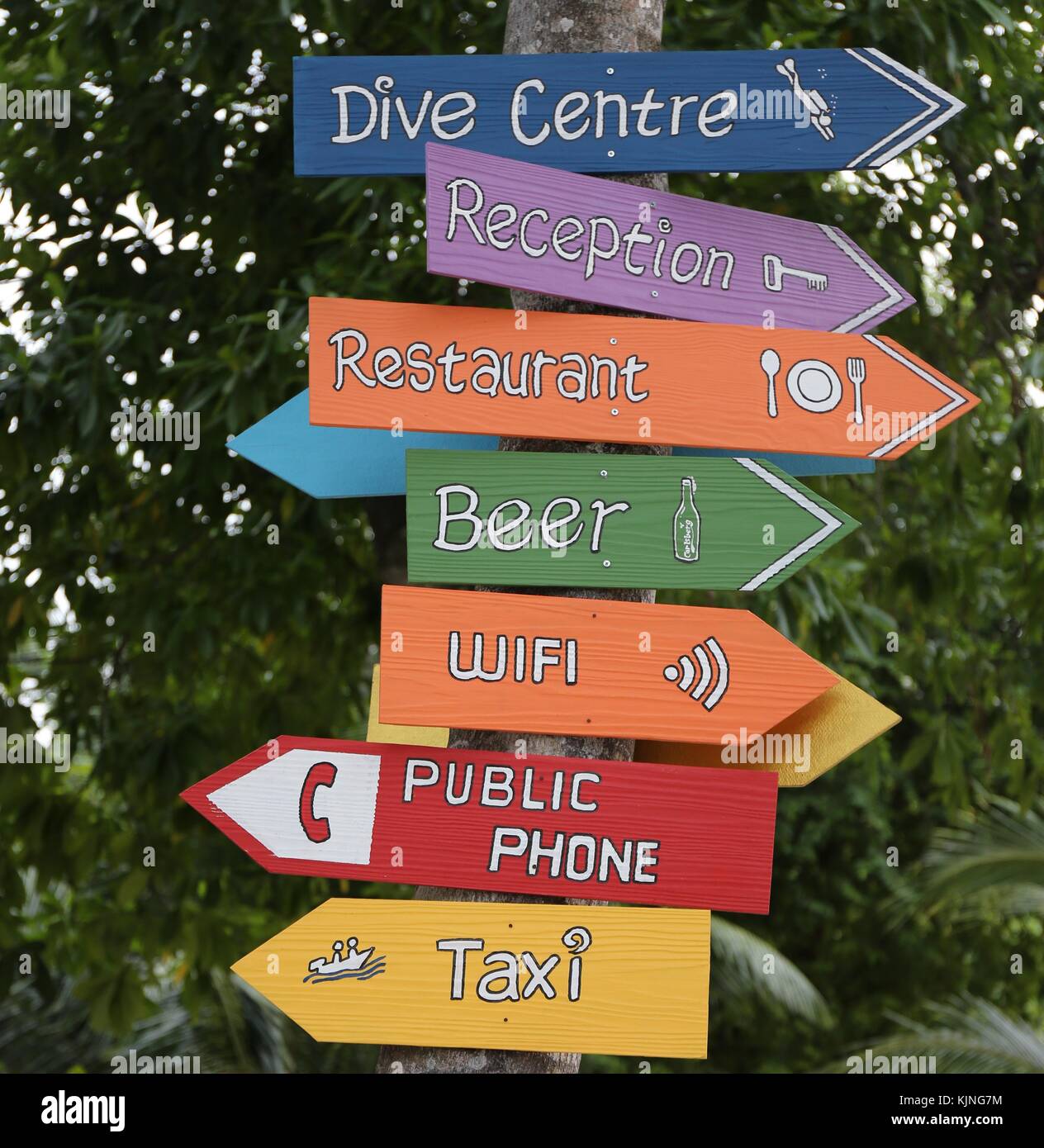 Different directions signs hires stock photography and images Alamy