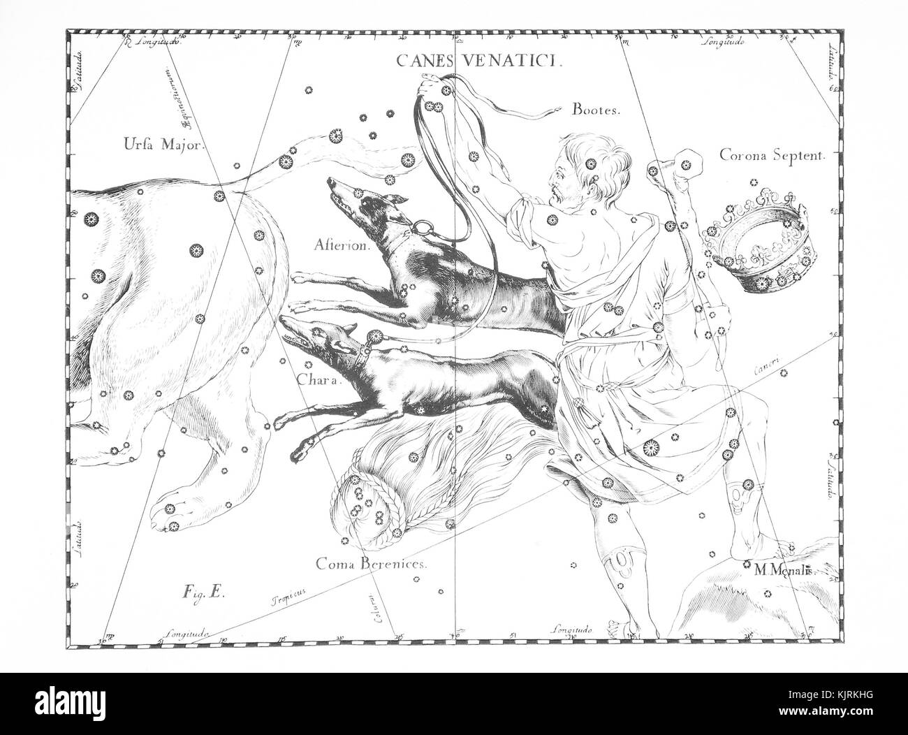 Гончие псы созвездие схема учи ру. Созвездие гончие псы схема. Созвездие гончие псы Легенда. Созвездие гончих псов арт. Созвездье гончих псов картины.