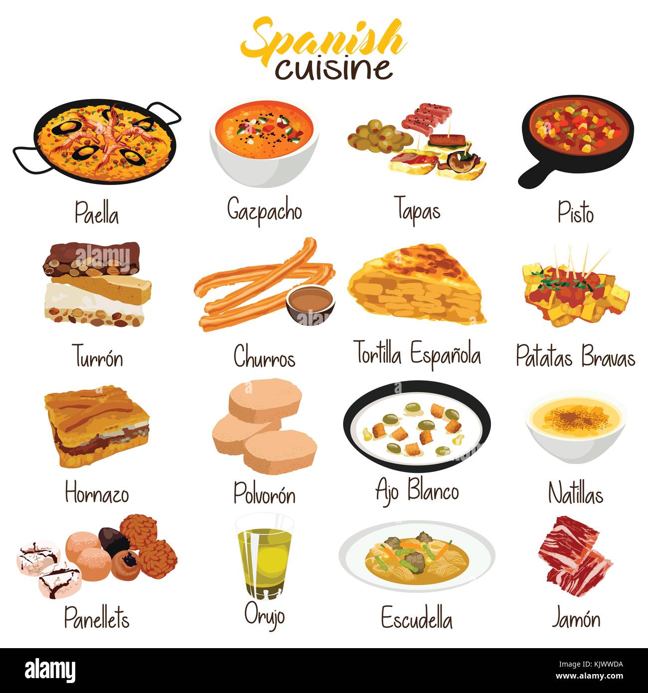 A vector illustration of Spanish Food Cuisine Stock Vector