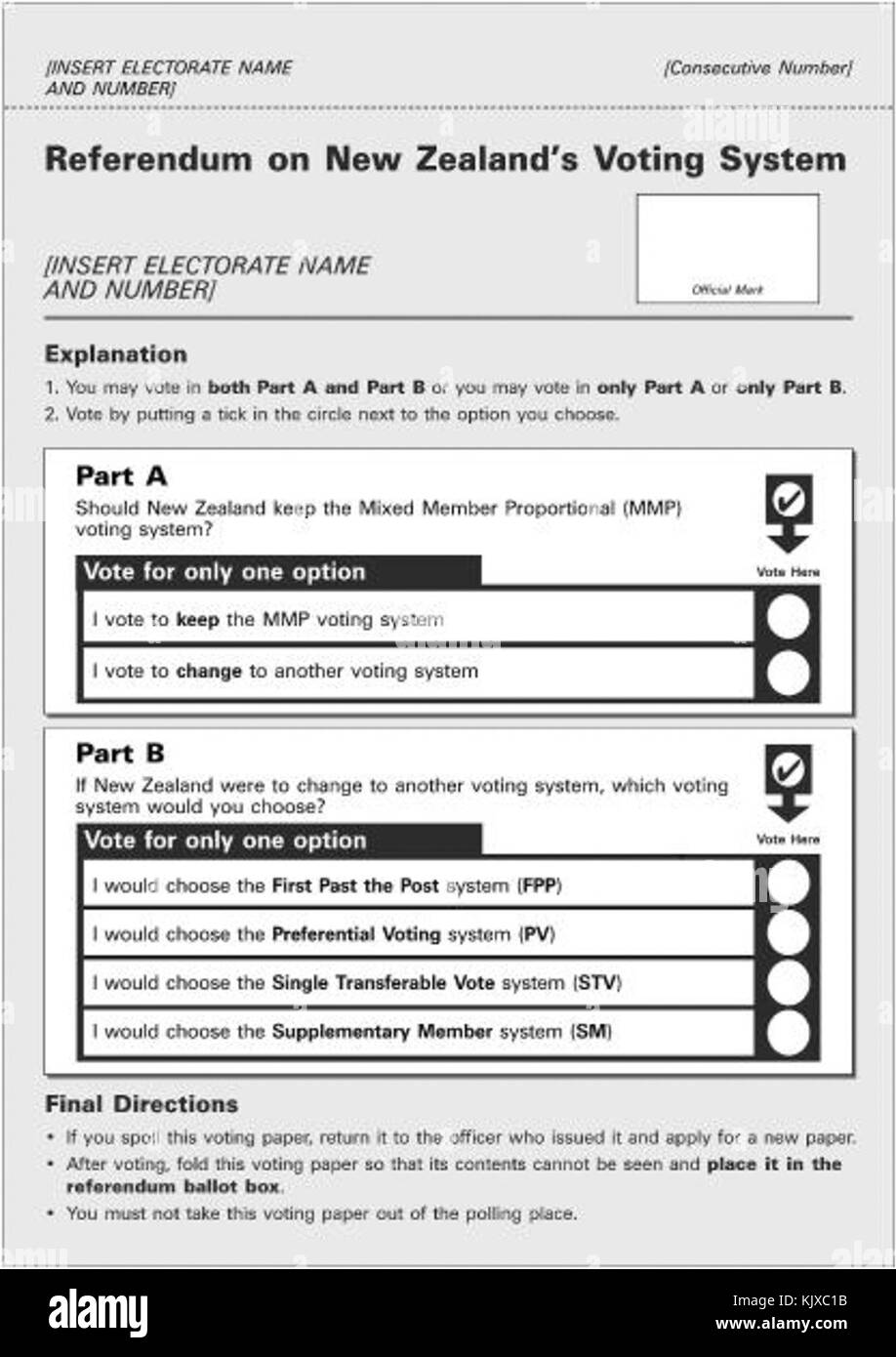 Ballot voting historic hires stock photography and images Alamy