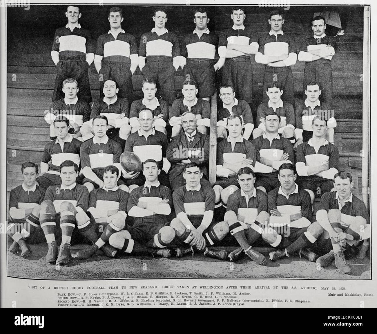 1908 Anglo Welsh rugby team Stock Photo