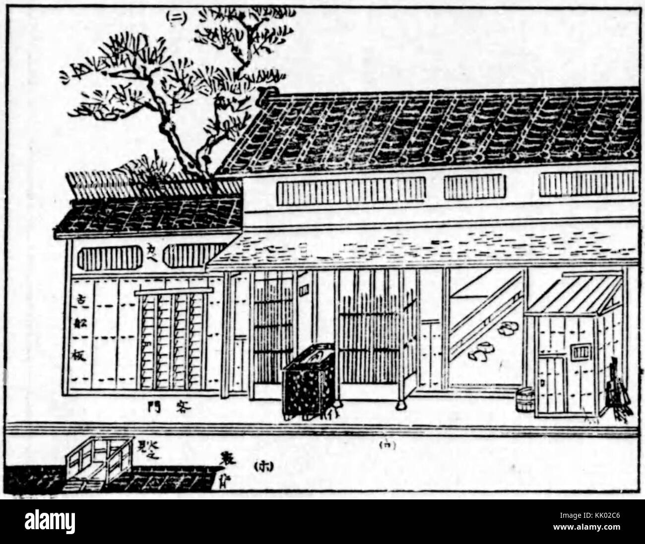 Large scale Machiya of Kyoto and Osaka Stock Photo - Alamy