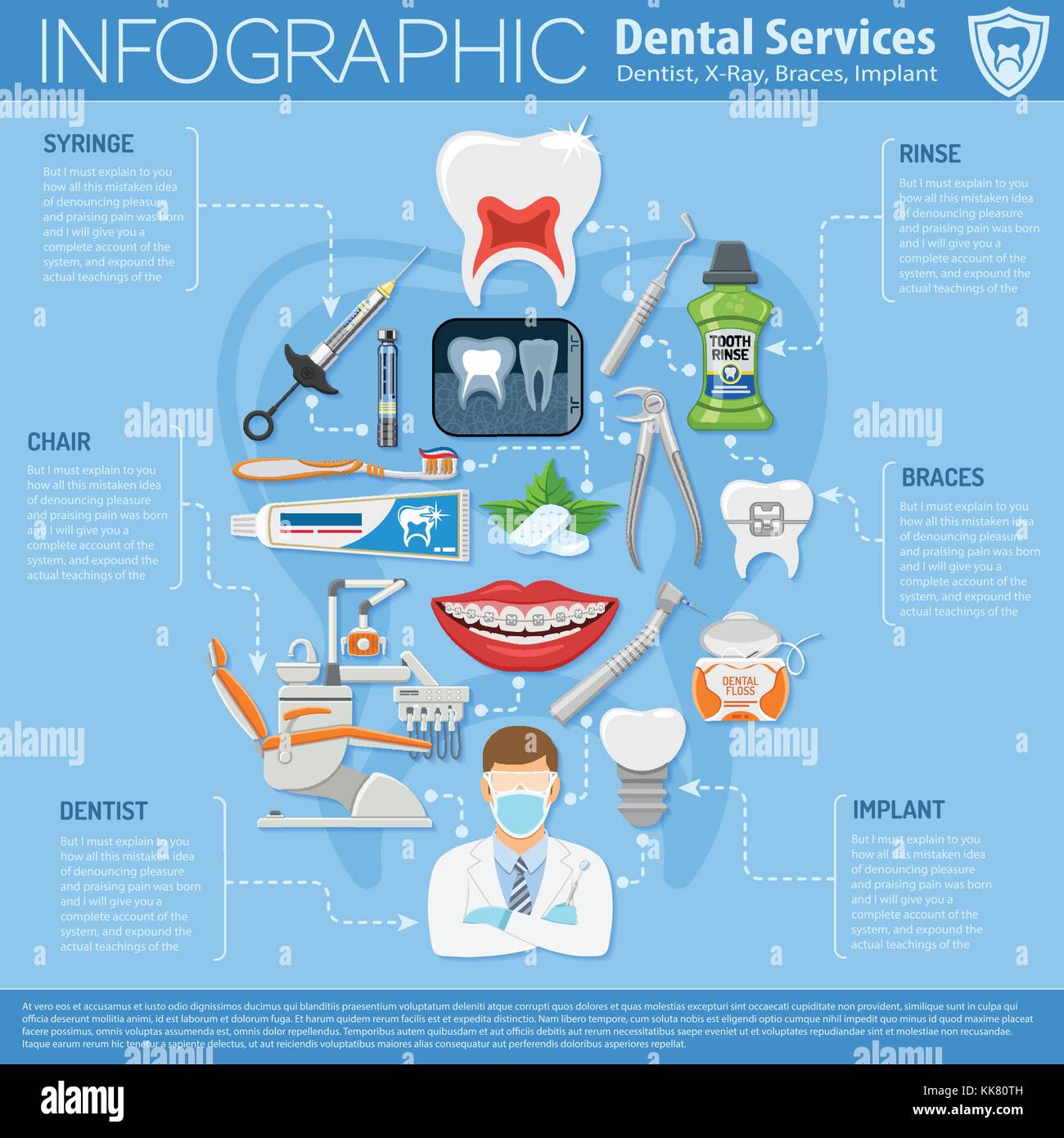 Dental Services Infographics Stock Vector Image & Art Alamy
