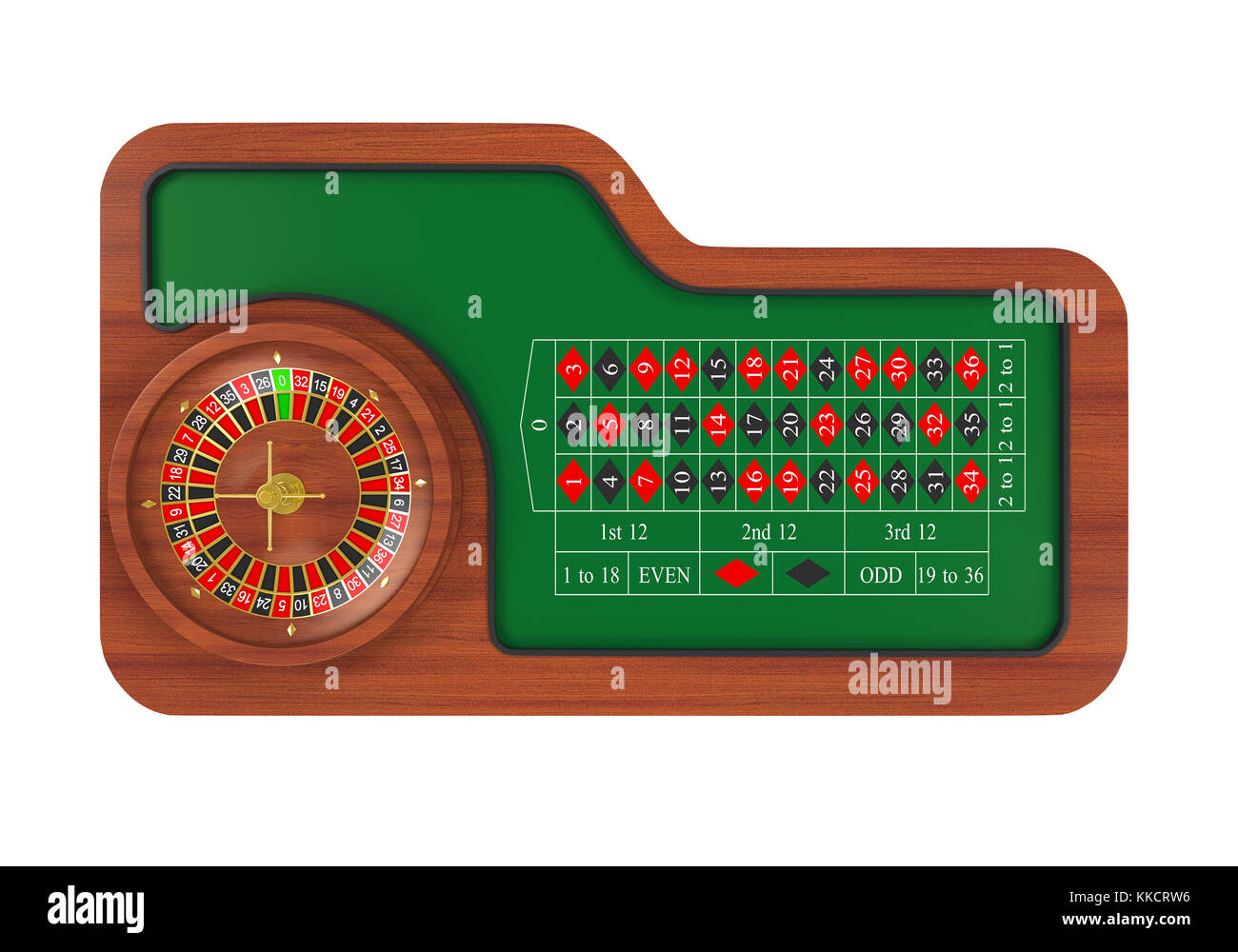 Casino Roulette Wheel Isolated Stock Photo Alamy