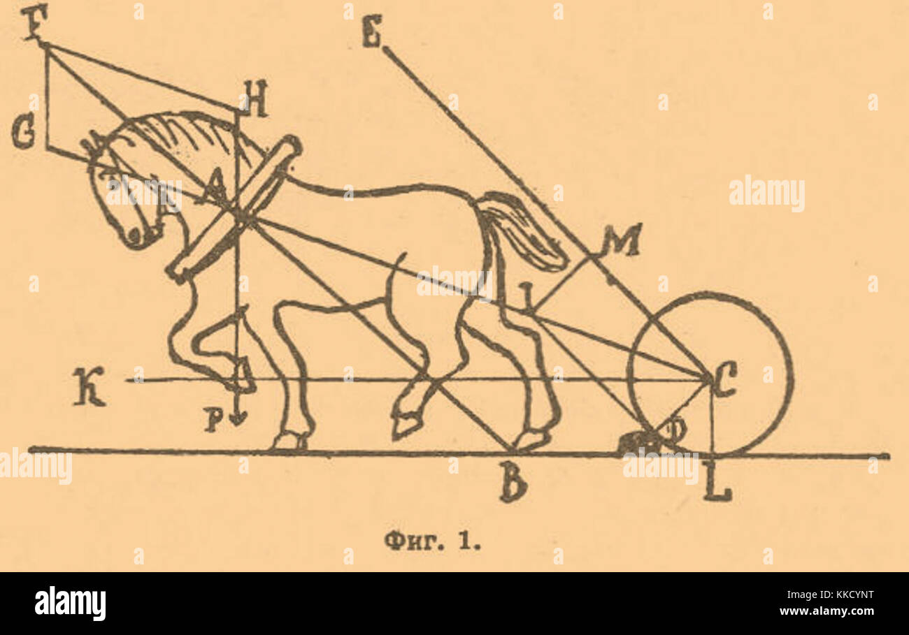 экипажное дело