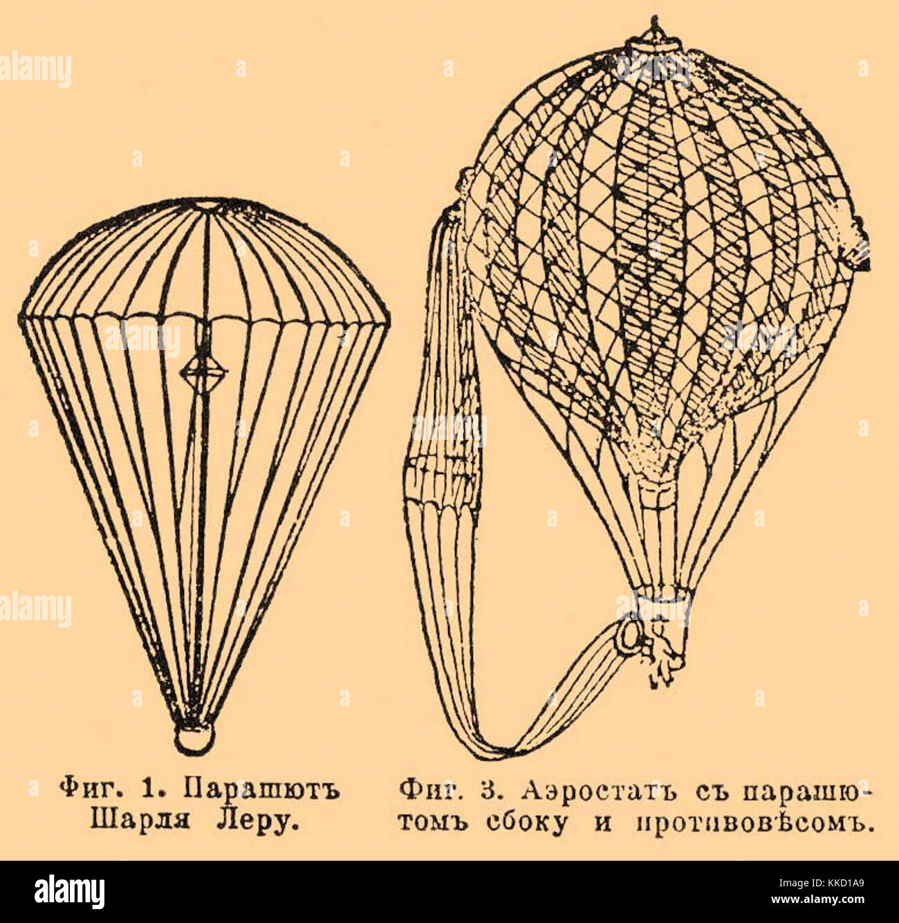 Первый парашют изобрел да винчи. Леонардо да винчи проект парашюта. Старинный парашют. Фауст вранчич. Луи ленорман парашют.
