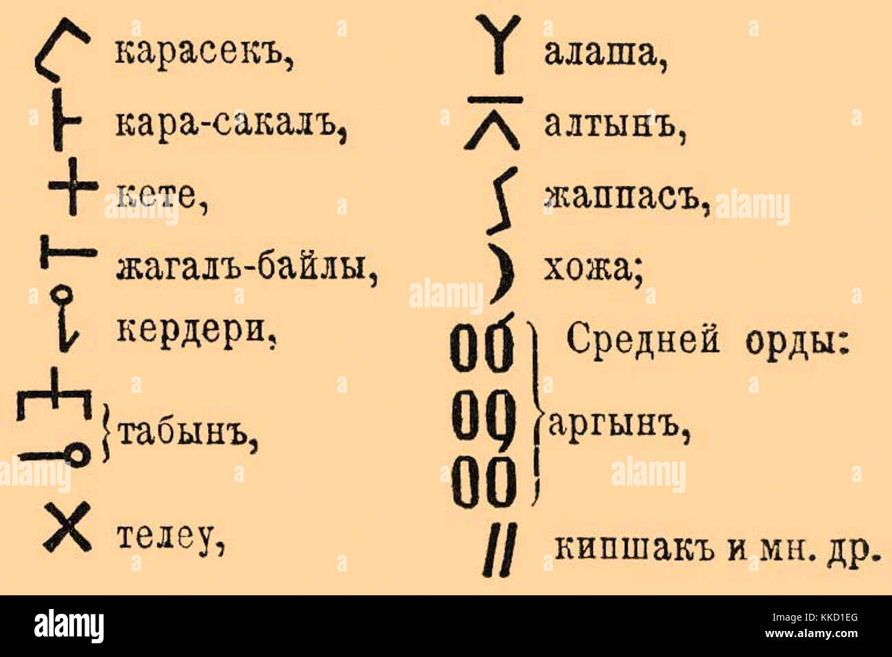 Завод мясной тавр. Тавр что означает. Тавро конных заводов россии. Тавр что означает. Тавро.