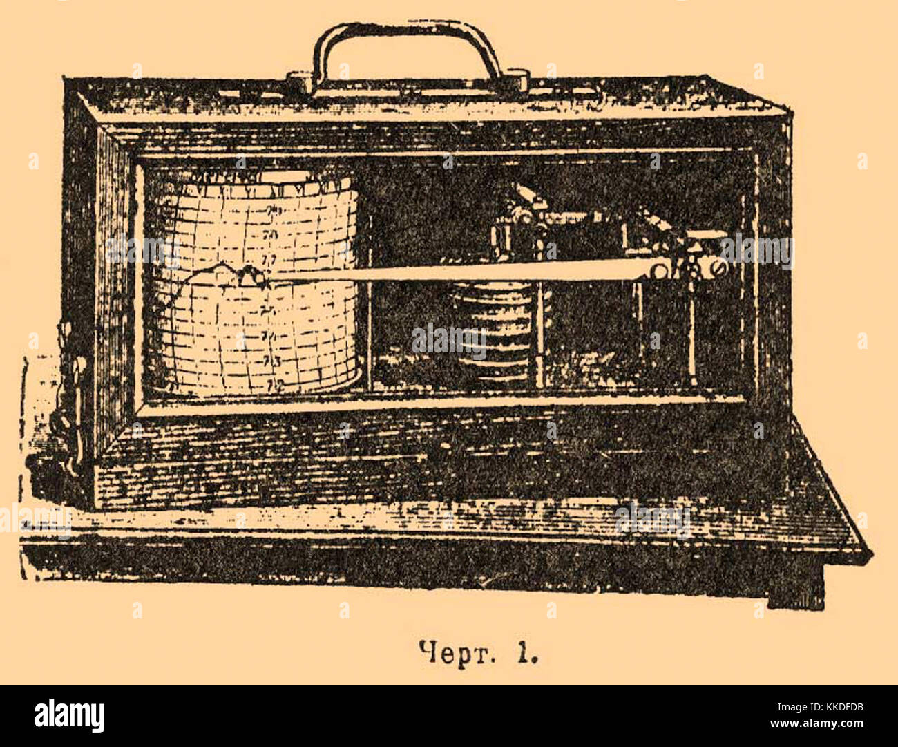 первый фонограф эдисона 1877 г. фонограф эдисона 1878. 1 прибор для записи. первые метеорологические приборы. первый фонограф.