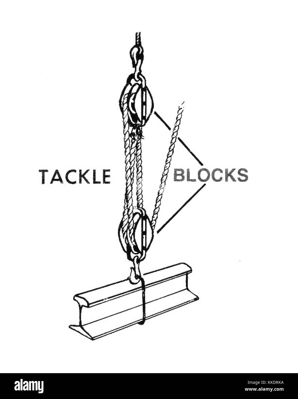 Block and tackle illustration hires stock photography and images Alamy