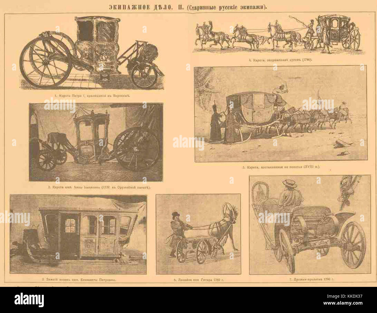 чертежи кареты ландо. панар-левассор 1910-1914 runabout,. бричка 1890. размеры телеги для лошади. сани начало 20 века.