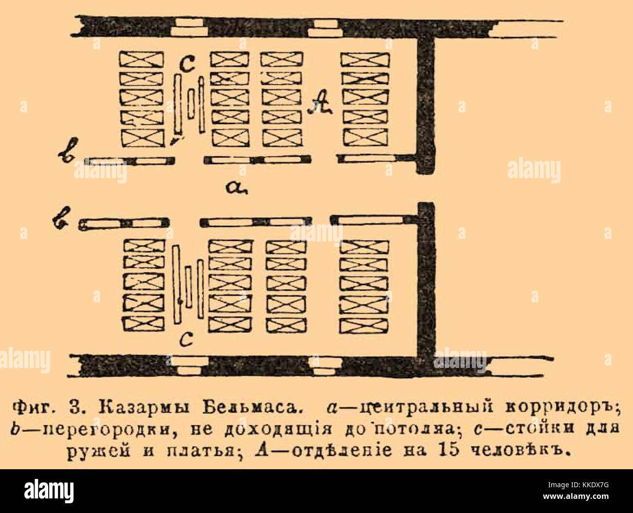 План казармы чертеж. Размещение военнослужащих в казарме. Новокомарово четырехподъездный дом планировка. 190 вшп наро-фоминск. Составляющие казармы.
