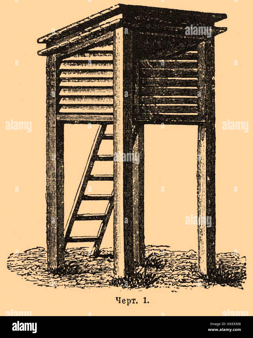 Будка для метеостанции своими руками