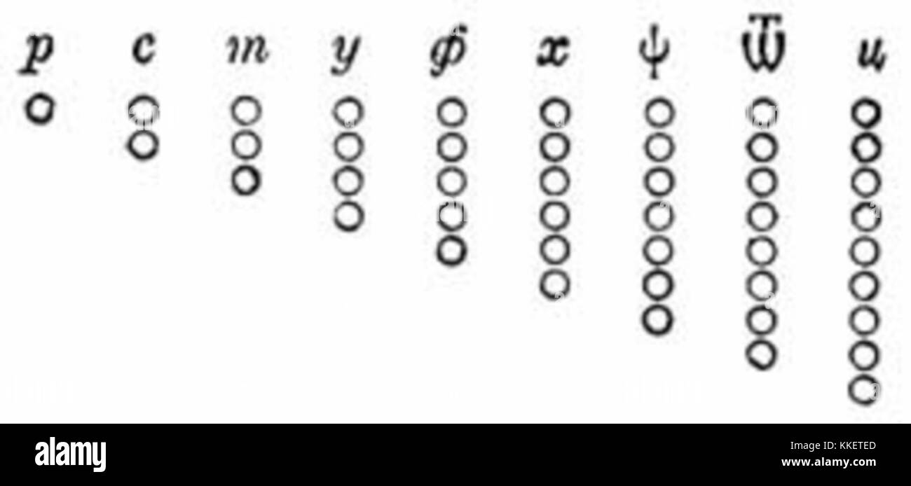литорея шифр. мудрая литорея. мудрая литорея шифр. метод шифрования литорея. тайнопись литорея.