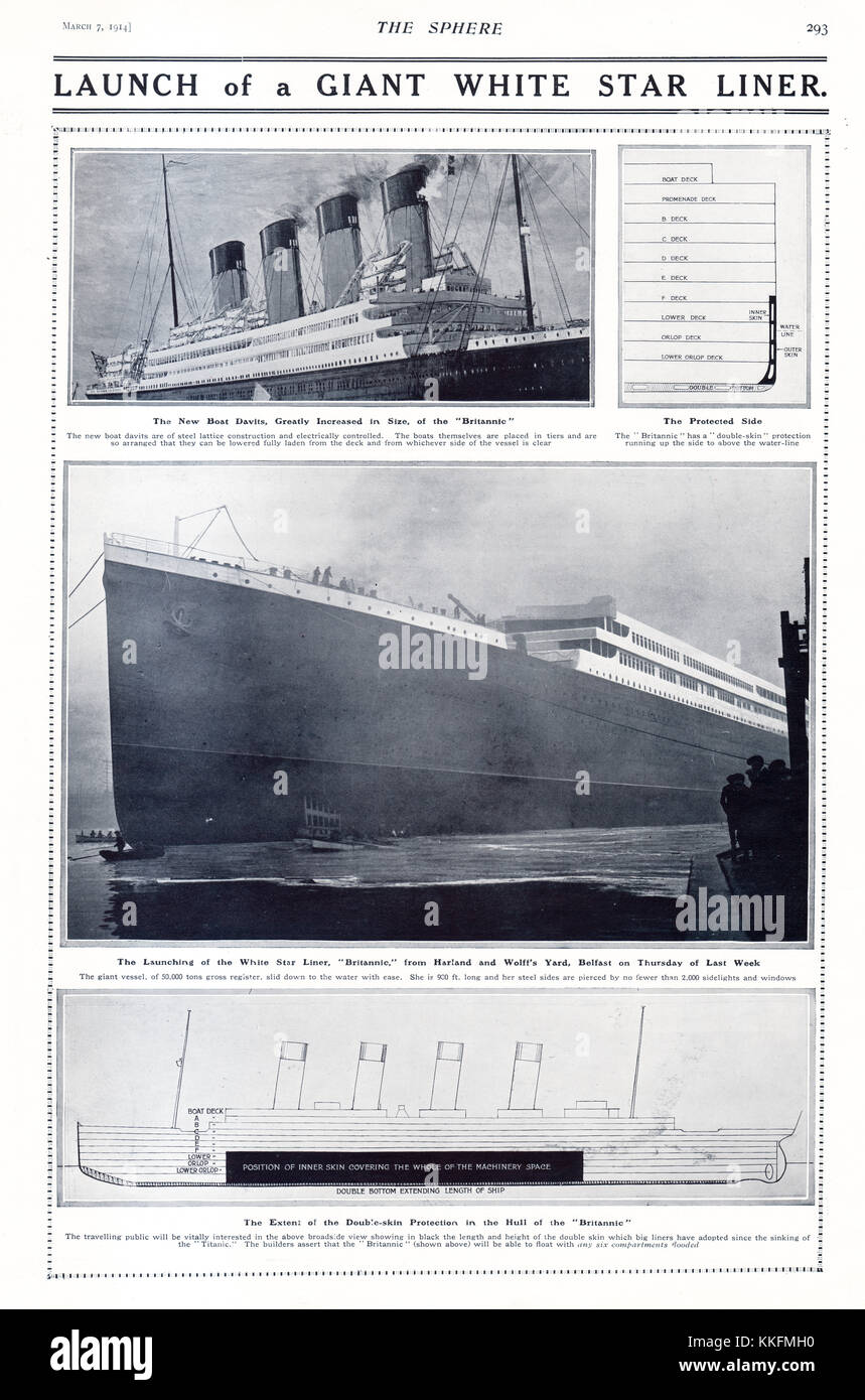 1914 The Sphere Launching of the HMHS Britannic Stock Photo