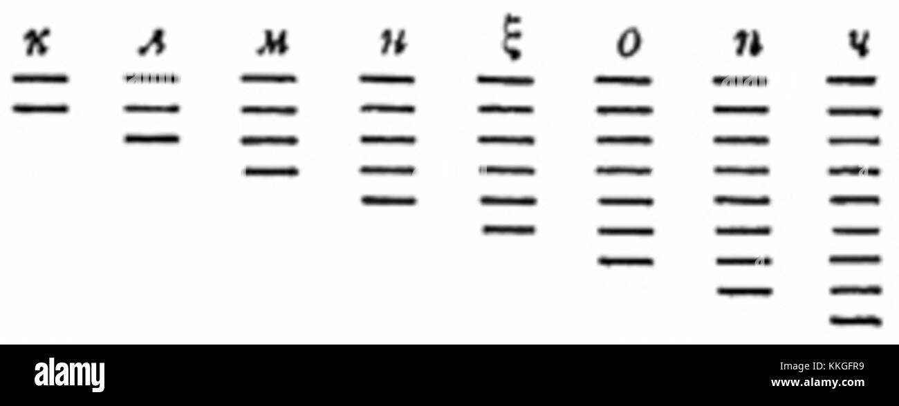 тарабарщина шифр. литорея.