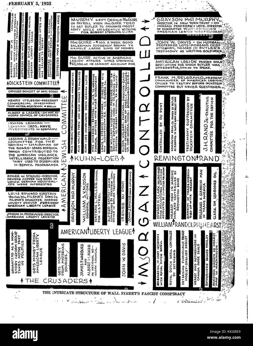 Conspiracy Wall High Resolution Stock Photography and Images - Alamy