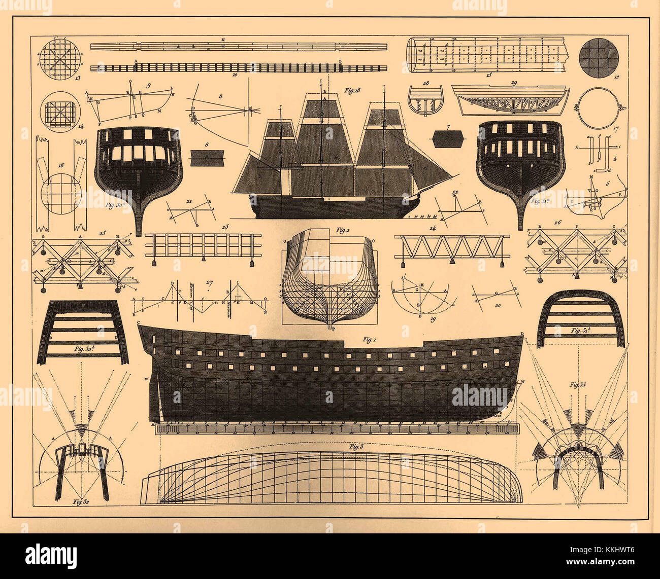 The *Iconographic Encyclopedia of Science, Literature, and Art* is a ...