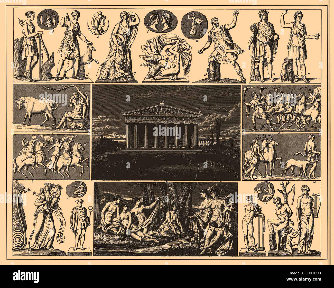 Various academic iconography hi-res stock photography and images - Alamy