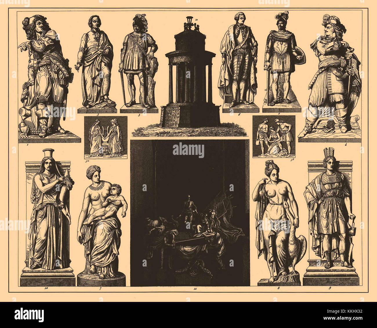 The 'Iconographic Encyclopedia of Science, Literature and Art' is a ...