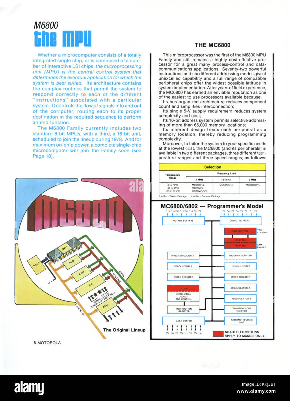 This page from Motorola’s 1978 catalog features microcomputer components, marking a significant point in the development of computing technology during the late 20th century. Stock Photo