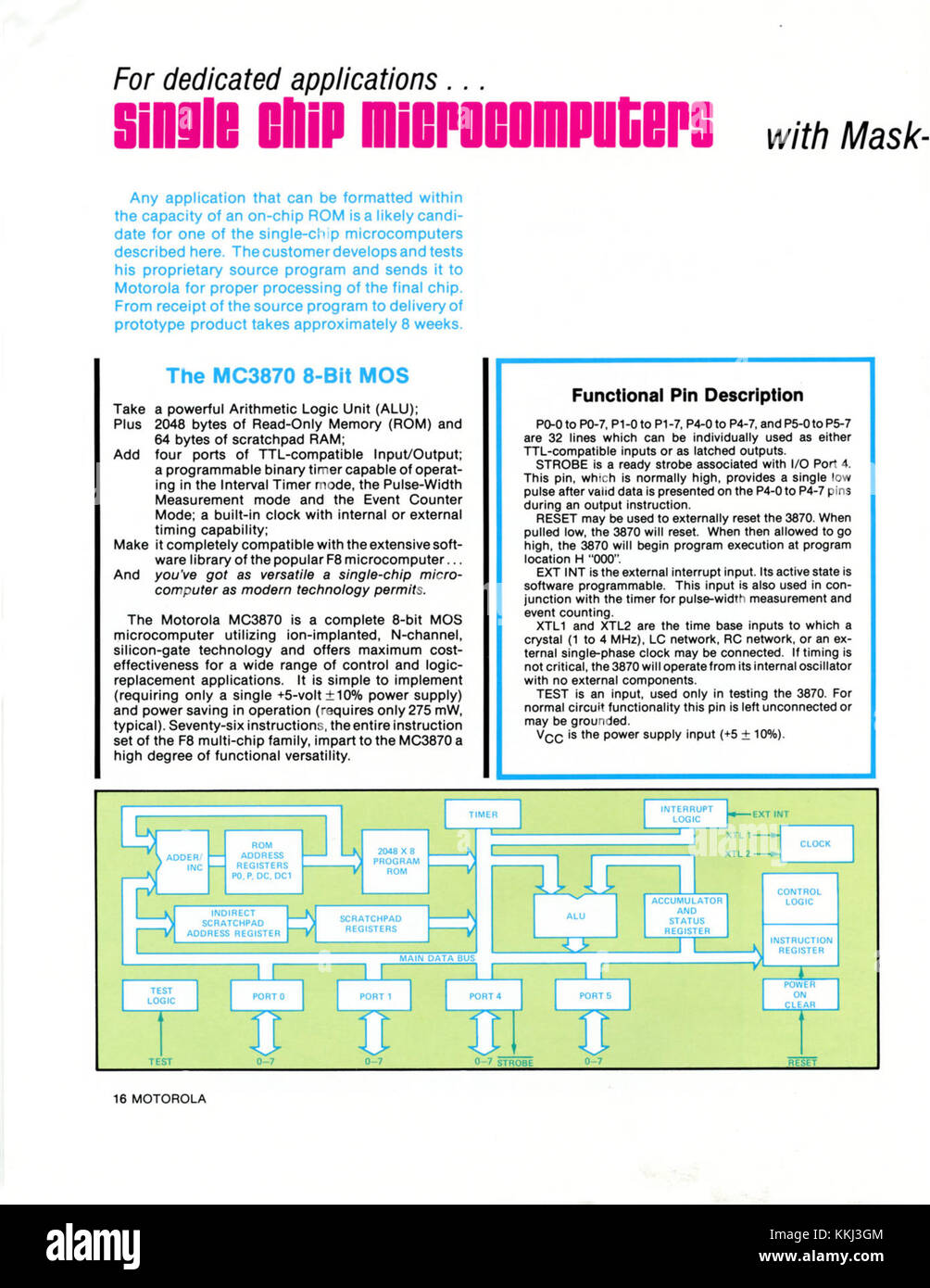 This image shows a page from a 1978 Motorola brochure, displaying various microcomputer components that were pivotal in the development of early computing technology. Stock Photo