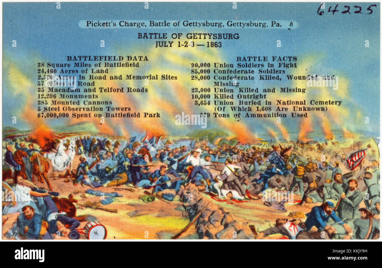 Pickett's Charge, Battle of Gettysburg, Gettysburg, Pa (64225 Stock