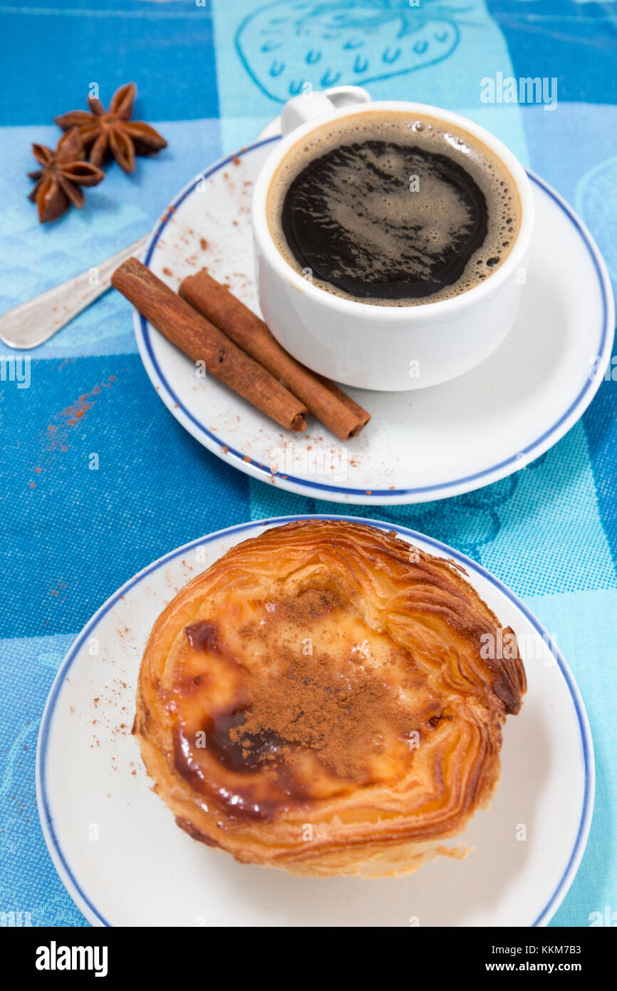 Typical Portuguese breakfast with expresso coffee and egg custard