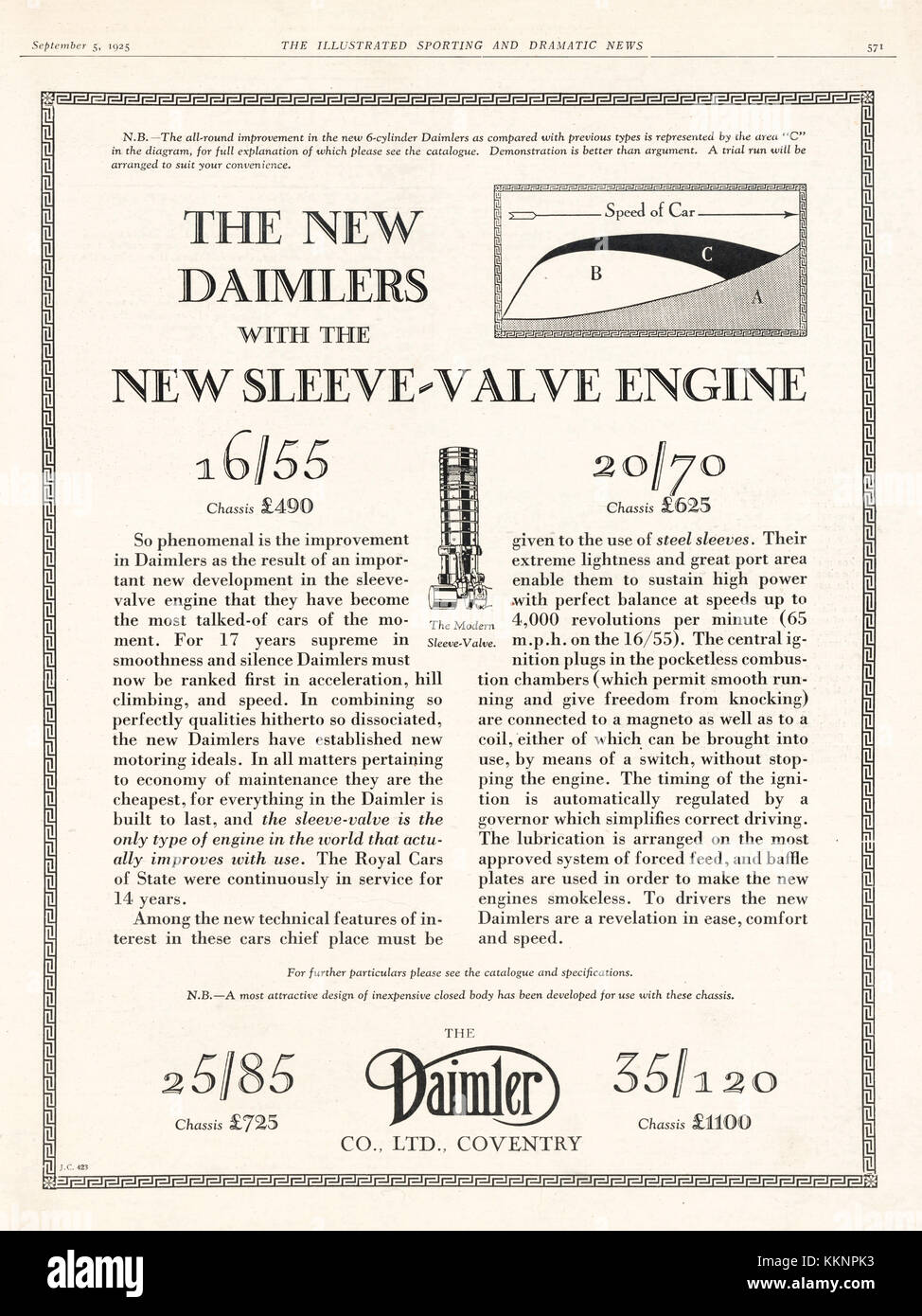 1925 UK Magazine Daimler Car Advert Stock Photo