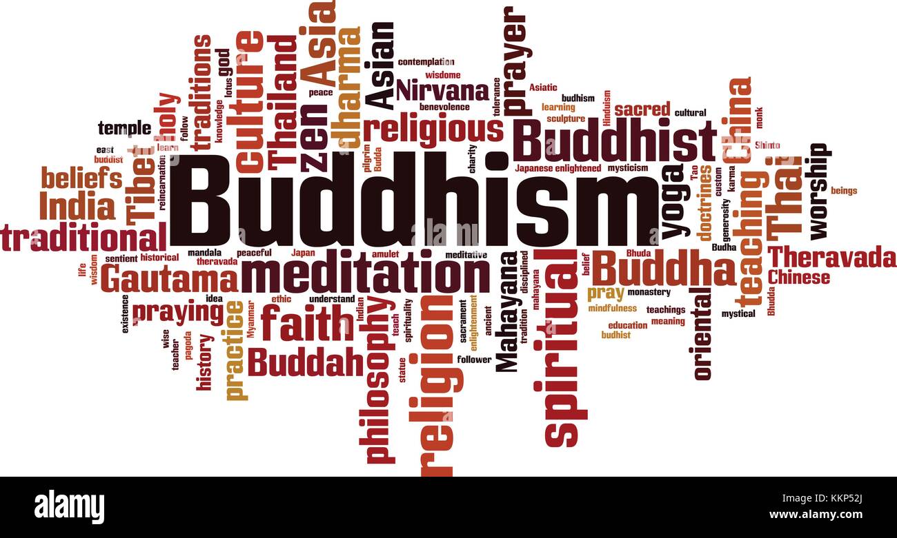 Buddhism word cloud concept. Vector illustration Stock Vector