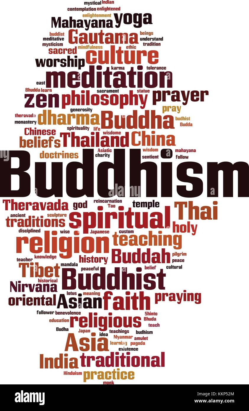 Buddhism word cloud concept. Vector illustration Stock Vector