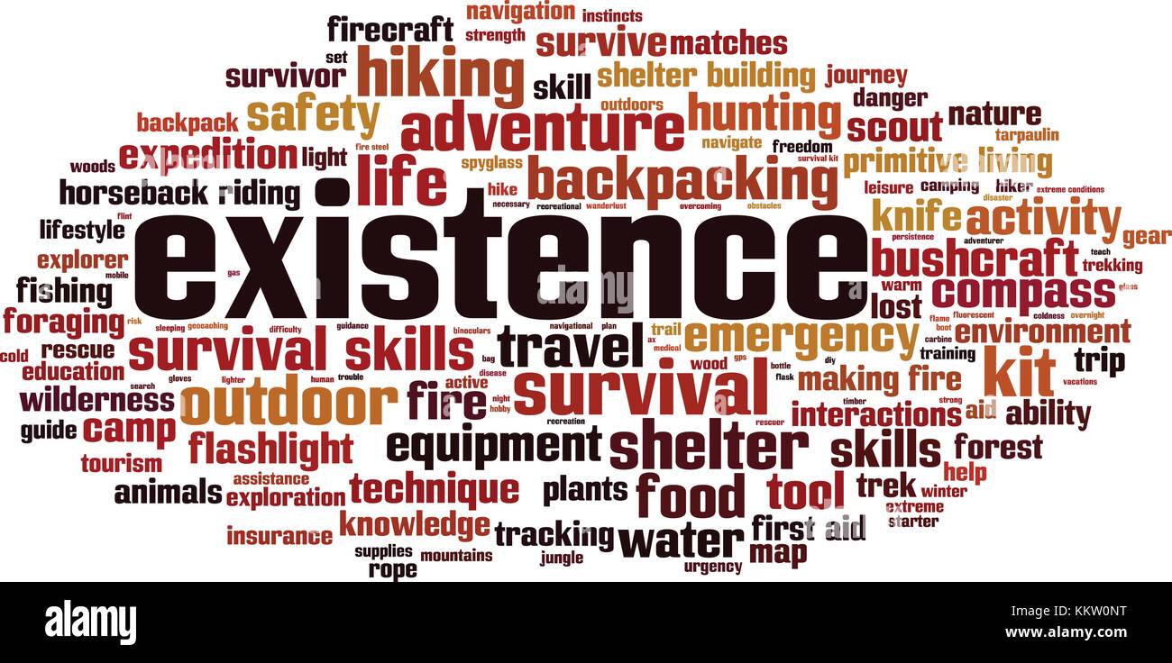 existence word cloud concept. Vector illustration Stock Vector