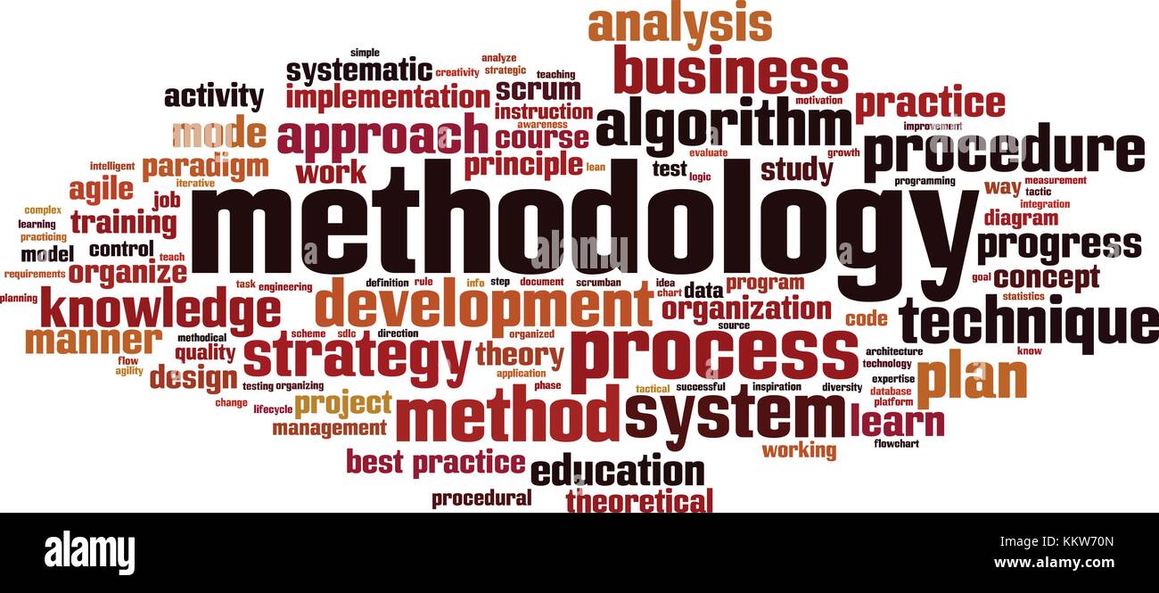 methodology word cloud concept. Vector illustration Stock Vector Image ...