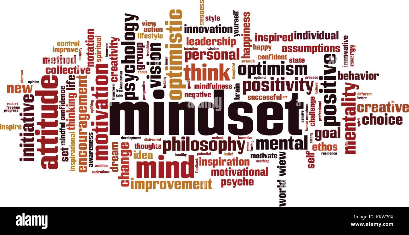 Mindset word cloud concept. Vector illustration Stock Vector Image