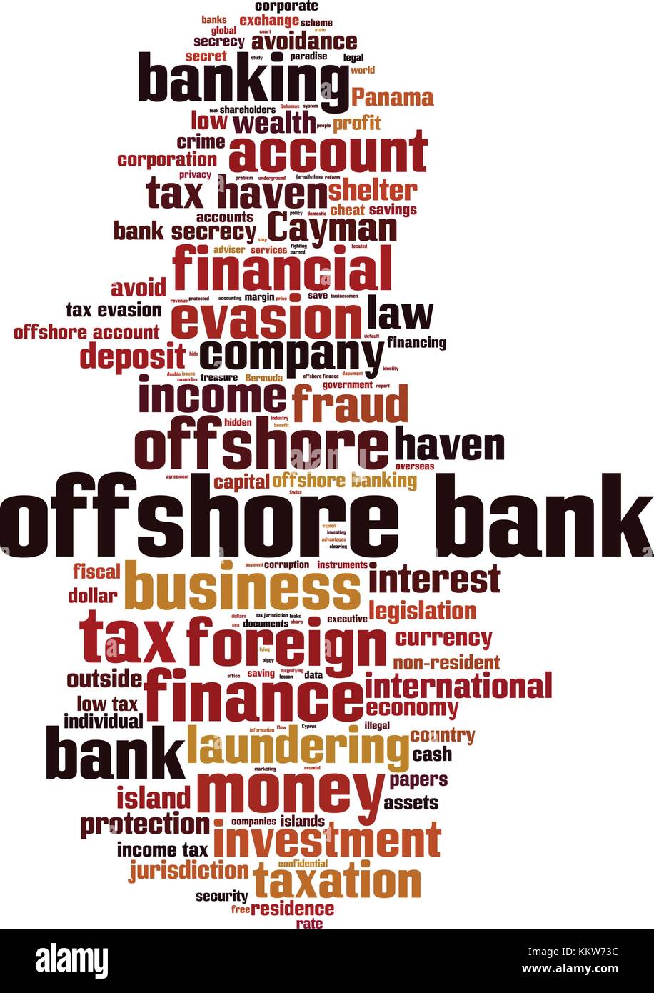 offshore company formation