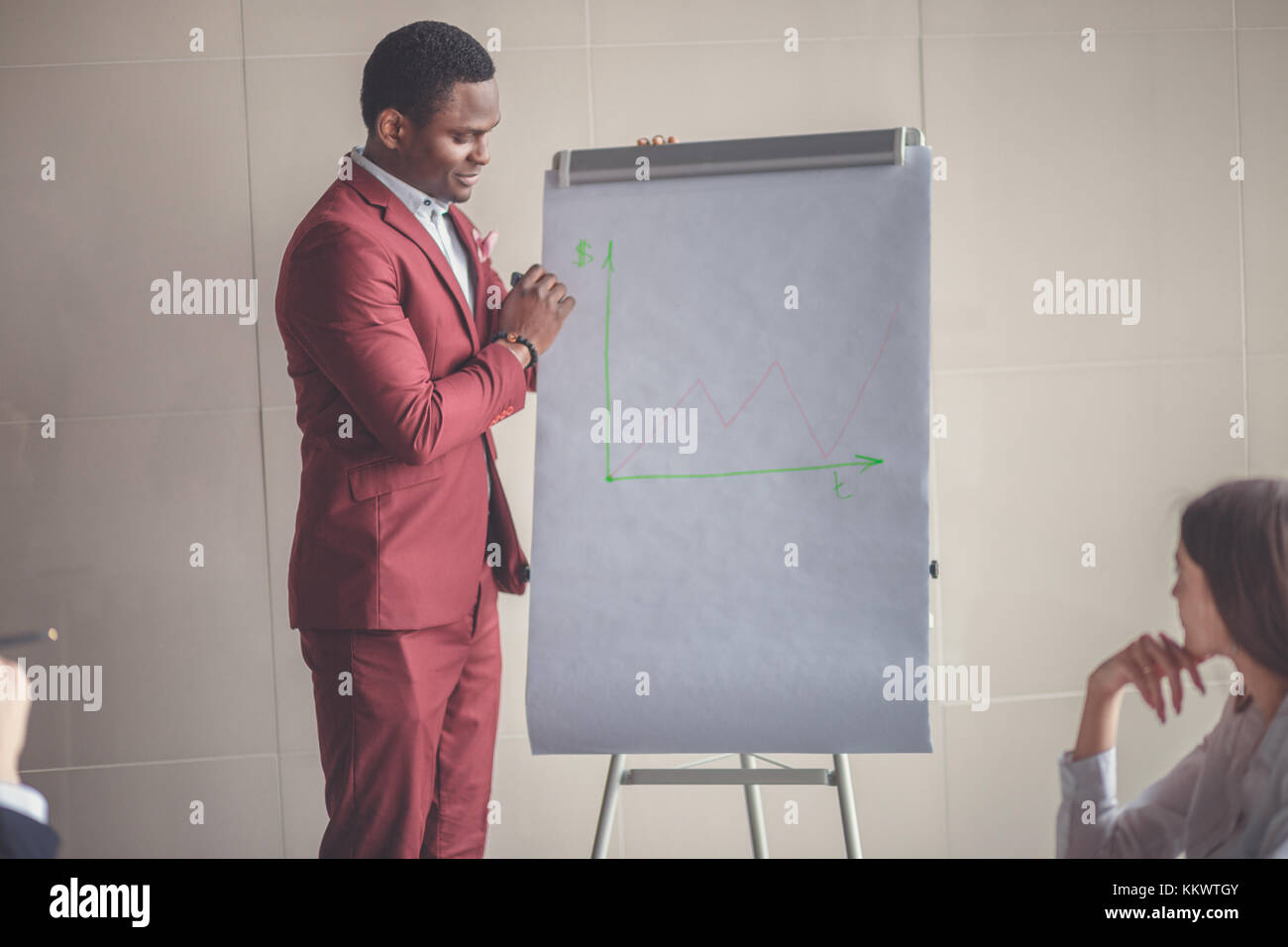 Business plan explained on flipchart by CEO to employees Stock Photo