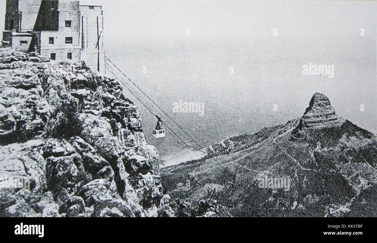 Cableway history hires stock photography and images Alamy